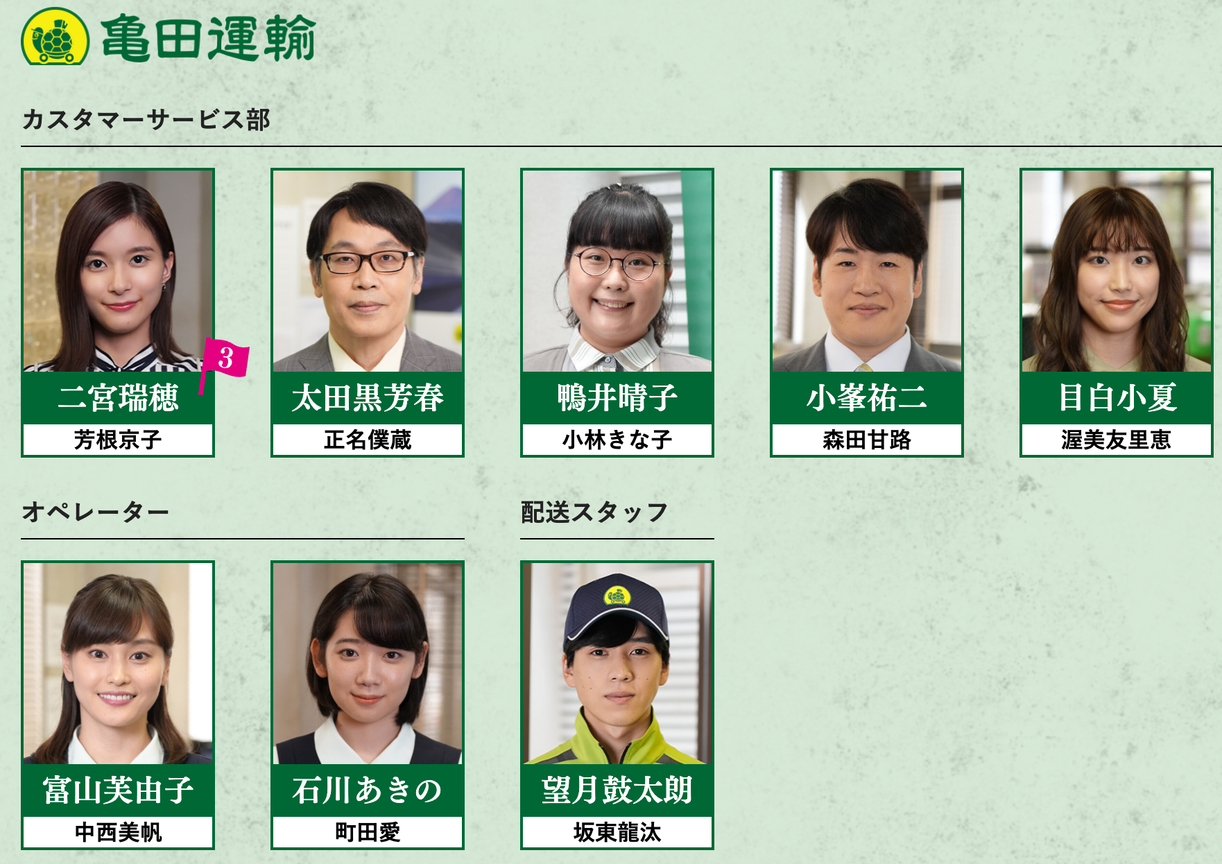 真犯人フラグ 犯人 ネタバレ
